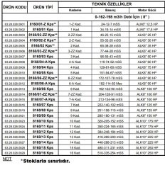 Alarko  8160/04  Kps  75Hp  8\'\' Paslanmaz Derin Kuyu Dalgıç Pompa (Motor+Pompa) ALK-KPS Serisi