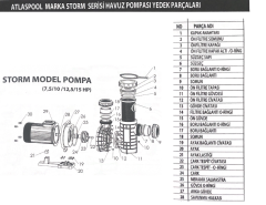 Atlas Pool Storm Model 15hp Havuz Pompası Difüzör