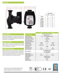 Alarko   NPVO 25-60 ERP   Dişli Tip  Frekans Kontrollü Sirkülasyon Pompası (Değişken Devirli)