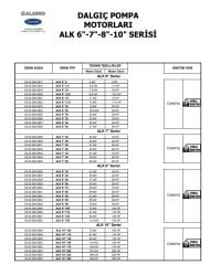 Alarko   ALK 6\'\' 12.5    12.5Hp  380V    6\'\' Derin Kuyu Dalgıç Motor (Tek Motor)