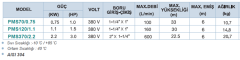 Momentum Pms70/0.55 1hp 380v Paslanmaz Tek Fanlı  Santrifüj Pompa