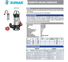 SUMAK, SDT18/2, 1.8HP, 380V, Foseptik Pis Su Dalgıç Pompa