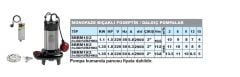 SUMAK, SBRM 19/2, 1.8HP, 220V, Bıçaklı Foseptik Dalgıç Pompa