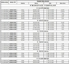 Alarko 4SD4/18 DMD    2hp  380V  Kademeli Dalgıç Pompa (Motor + Pompa)
