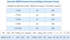 Sumak, 5SD5, 1Hp, 220V, 5\'\' Derin Kuyu Dalgıç Pompası