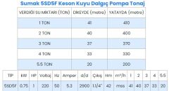 Sumak, 5SDF5, 1Hp, 220V, 5\'\' Derin Kuyu Dalgıç Pompası
