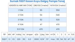 Sumak, 5SD7, 1.5Hp, 220V, 5'' Derin Kuyu Dalgıç Pompası