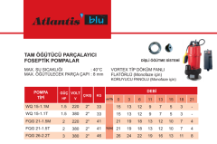 Atlantis Blu GRINDER 15-1.1T 1.5hp 380v Parçalayıcılı Foseptik Dalgıç Pompa