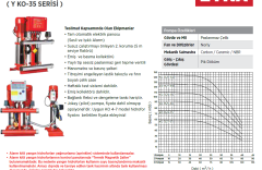 Etna Y3 KO 35/8-150 20hp 380v Üç Pompalı Elektrikli Alarm Kitli Yangın Hİdroforu