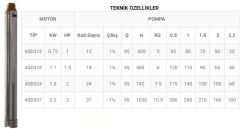 SUMAK, 4SD318, 1.5HP, 1/4\'\' Çıkışlı, Dalgıç Pompa (Kademe)