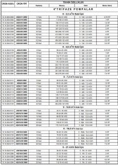 Alarko 4SD16/12 DMD   4hp  380V  Kademeli Dalgıç Pompa (Motor + Pompa)