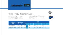 Atlantis DRN 10-0.37 M 0.5hp 220v Açık Fanlı Pis Su Dalgıç Pompa