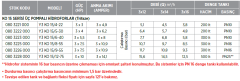 Etna Y3 KO 15/6-40 5.5hp 380v Üç Pompalı Elektrikli Alarm Kitli Yangın Hİdroforu