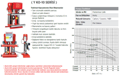 Etna Y3 KO 10/7-30 4hp 380v Üç Pompalı Elektrikli Alarm Kitli Yangın Hİdroforu