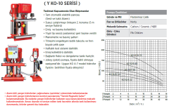 Etna Y3 KO 10/5-22 3hp 380v Üç Pompalı Elektrikli Alarm Kitli Yangın Hİdroforu