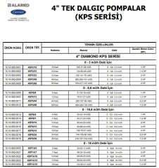 Alarko  4SP5/58     7.5Hp   4\'\' Paslanmaz Tek Dalgıç Pompa (Pompa Kademesi-KPS Serisi)