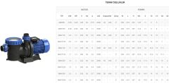 Sumak, SMH85, 0.85Hp, 220V, Ön Filtreli Havuz Pompası