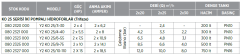 Etna Y2 KO 25/8-75 10hp 380v İki Pompalı Elektrikli Alarm Kitli Yangın Hİdroforu