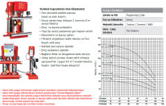 Etna Y2 KO 25/4-40 5.5hp 380v İki Pompalı Elektrikli Alarm Kitli Yangın Hİdroforu