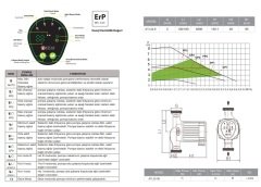Atlas  VFPUMP 25   DN25  ATL-25-80  Frekans Konvertörlü Sirkülasyon Pompa