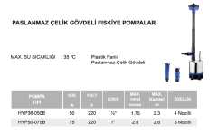 Venedik Pro HYP50-075B 75w 220v Süs Havuz Pompası