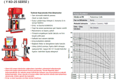 Etna Y1 KO 25/8-75 10hp 380v Tek Pompalı Elektrikli Alarm Kitli Yangın Hİdroforu