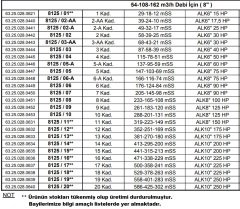 Alarko 8125/10   125Hp  8\'\' Paslanmaz Çelik Derin Kuyu Tek Dalgıç Pompa (Tek Pompa-Pompa Kademesi) ALK-KPS Serisi