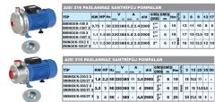 Sumak SMINOX/K-220/2 X 2.2Hp 220V Paslanmaz Santrifüj Pompa (AISI 316)