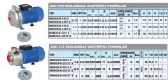 Sumak SMINOX/K-300/2T X 3Hp 380V Paslanmaz Santrifüj Pompa (AISI 316)