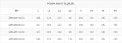 Sumak SMINOX 160/40  5.5Hp 380V Komple Paslanmaz Çelik Rijit Kaplinli Flanşlı Santrifüj Pompa (AISI 316)