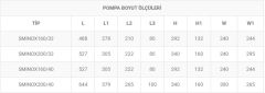 Sumak SMINOX 200/40  7.5Hp 380V Komple Paslanmaz Çelik Rijit Kaplinli Flanşlı Santrifüj Pompa (AISI 316)