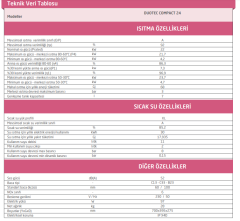 Baymak DUOTEC Compact 24 Premix Yoğuşmalı Kombi (20.640 kcal/h)