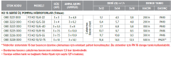 Etna Y3 KO 15/7-40  3x5.5hp 380v Üç Pompalı Elektrikli Alarm Kitli Yangın Hİdroforu