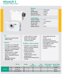 Wilo HiSewlift 3-35 WC+3 Ünite Foseptik Tahliye Cihazı -17 Lt.
