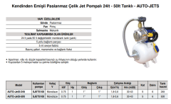 Stream AUTO-JetS-50lt 1hp 220v Paslanmaz Gövdeli Paket Hidrofor