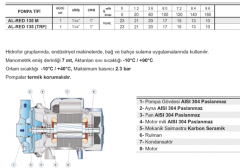 Pedrollo AL-RED 135TRF 1hp 380v Komple Paslanmaz Santrifüj Pompa