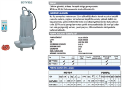 Sumak SDTV 40/3 4HP 380V 3\'\' Çıkışlı Açık Fanlı Foseptik Dalgıç Pompa