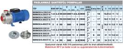 Sumak, SMINOX/A-220/2T-S, 2.2Hp, 380V, Paslanmaz Sıcak Su Santrifüj Pompası