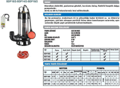 Sumak SDF 14/2 1.5HP 220V 2\'\' Çıkışlı Foseptik Dalgıç Pompa