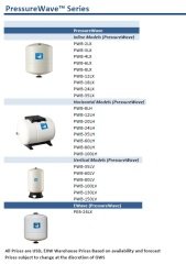 Global Water  PWB-100LH  100 Litre 10 Bar Yatay Ayaklı Patlamayan Genleşme Tankı