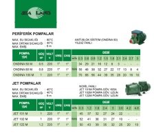 Sea Land  MK 300 T   3Hp 380V   Yatık Milli Paslanmaz Çelik Fanlı Çok Kademeli Pompa