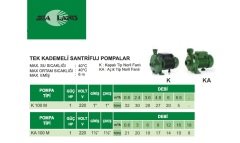 Sea Land  SKUBA 35AUT   0.35Hp 220V   Plastik Gövdeli Drenaj Pompa - Açık Noril Fanlı