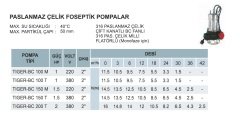 Arven RED TIGER 100 M   1Hp 220 V  Paslanmaz Çelik Vortex Fanlı Foseptik Dalgıç Pompa