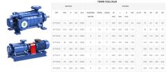 Sumak, SYT50/3, 18.5Kw, 380V, Yatay Milli Kademeli pompalar 2900 d/d
