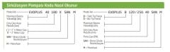 Dab  EVOPLUS B  60/250.40 M    Frekans Kontrollü Flanşlı Sirkülasyon Pompası