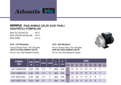 Atlantis Blu ACF 050M/304 0.5hp 220v Komple Paslanmaz Açık Fanlı Santrifüj Pompa