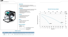 Leo LGP 20-A 5,5hp 2'' Çıkışlı Benzinli Su Motoru