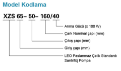 Leo XZS 100-65-200/150 20hp 380v Paslanmaz Monoblok Santrifüj Pompa