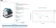 Leo LGP 15 1.6hp 1 1/2'' Çıkışlı Benzinli Su Motoru