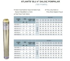 Atlantis Blu  4SD1029-5.5    7.5Hp   4\'\' Tek Dalgıç Pompa-Çok Kademeli (Kademe-Motorsuz)